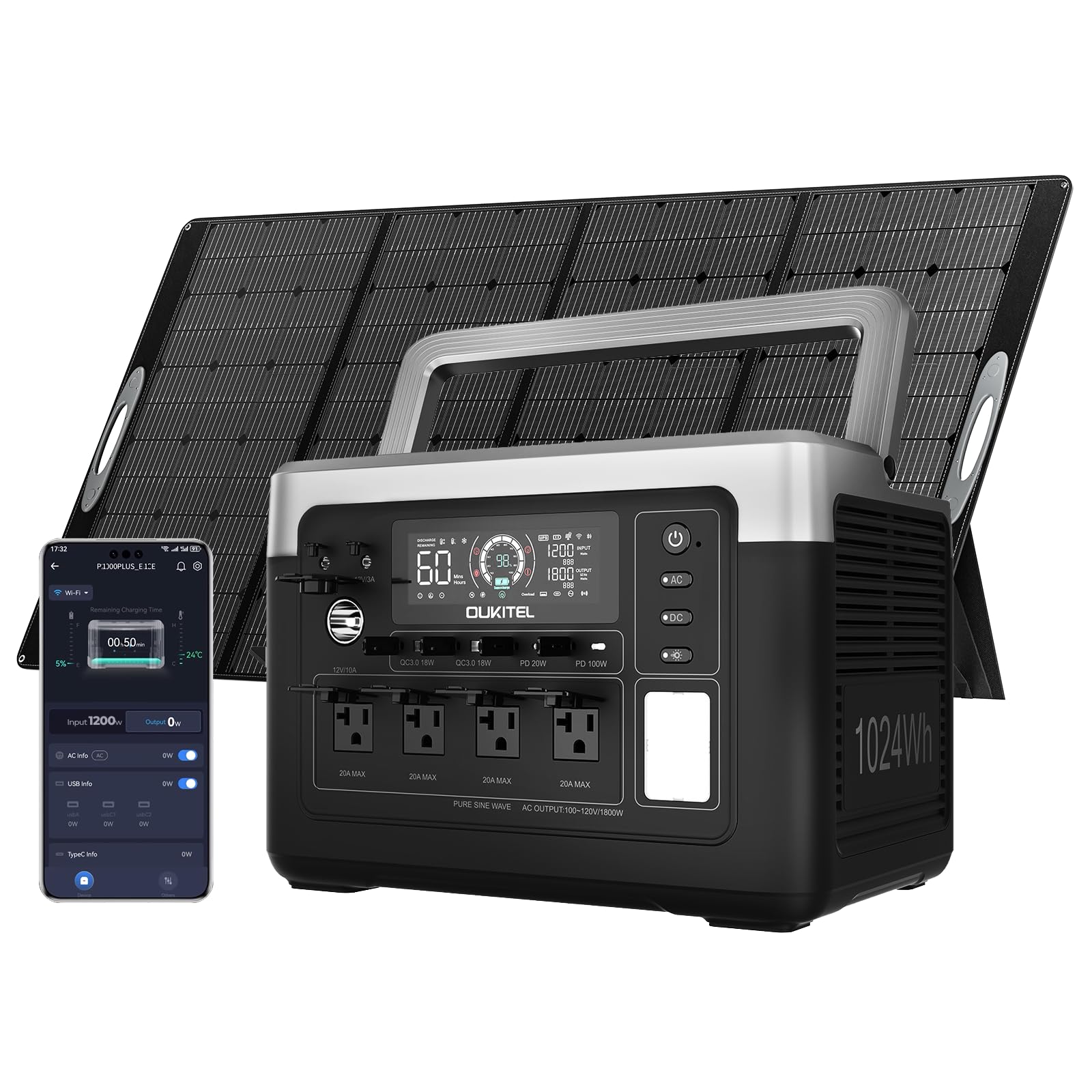 Amazon.co.jp: OUKITEL P1000 PLUS ポータブル電源 PV400 ソーラー